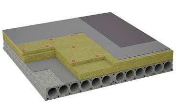 considerations of Wadeford flat roofing insulation